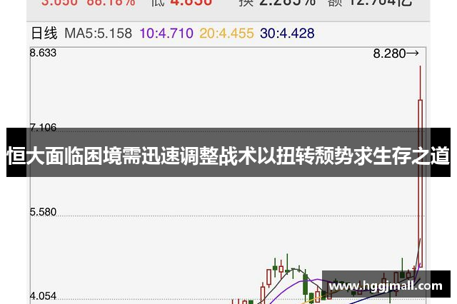 恒大面临困境需迅速调整战术以扭转颓势求生存之道
