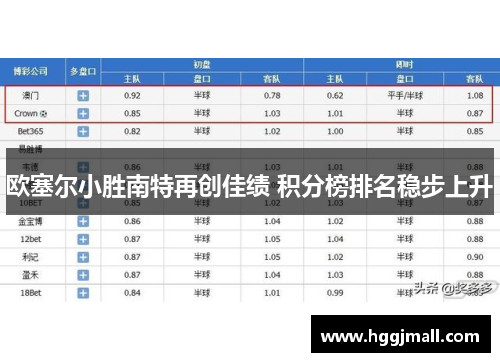 欧塞尔小胜南特再创佳绩 积分榜排名稳步上升