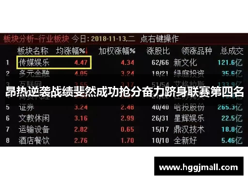 昂热逆袭战绩斐然成功抢分奋力跻身联赛第四名
