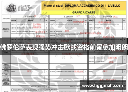佛罗伦萨表现强势冲击欧战资格前景愈加明朗