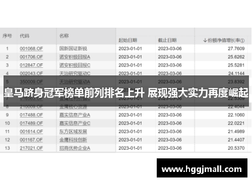 皇马跻身冠军榜单前列排名上升 展现强大实力再度崛起